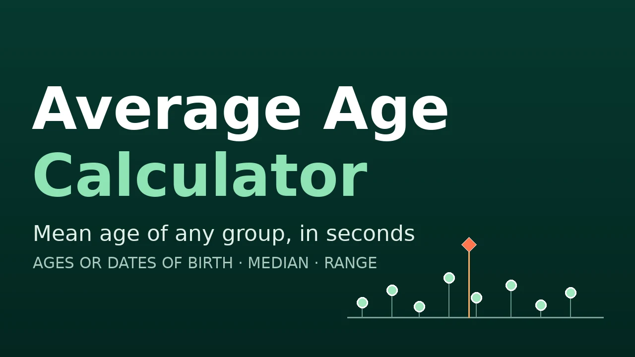 Average Age Calculator