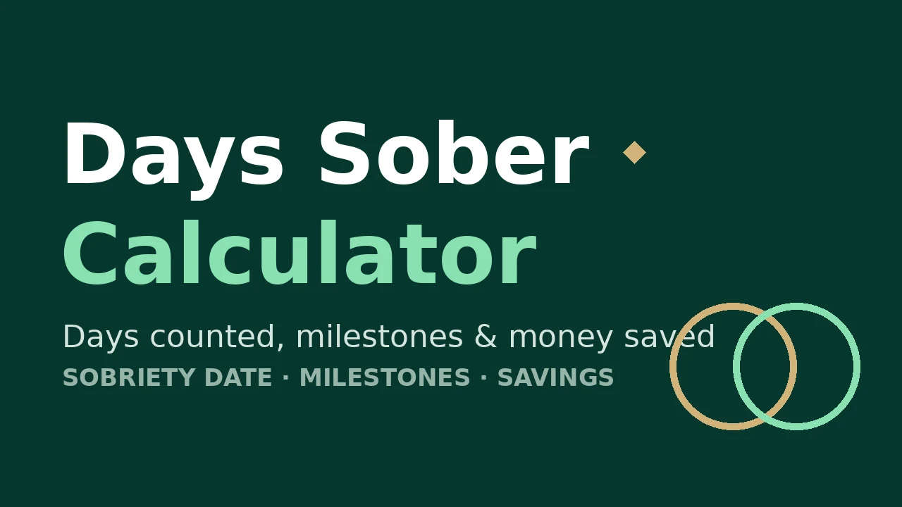 Days Sober Calculator