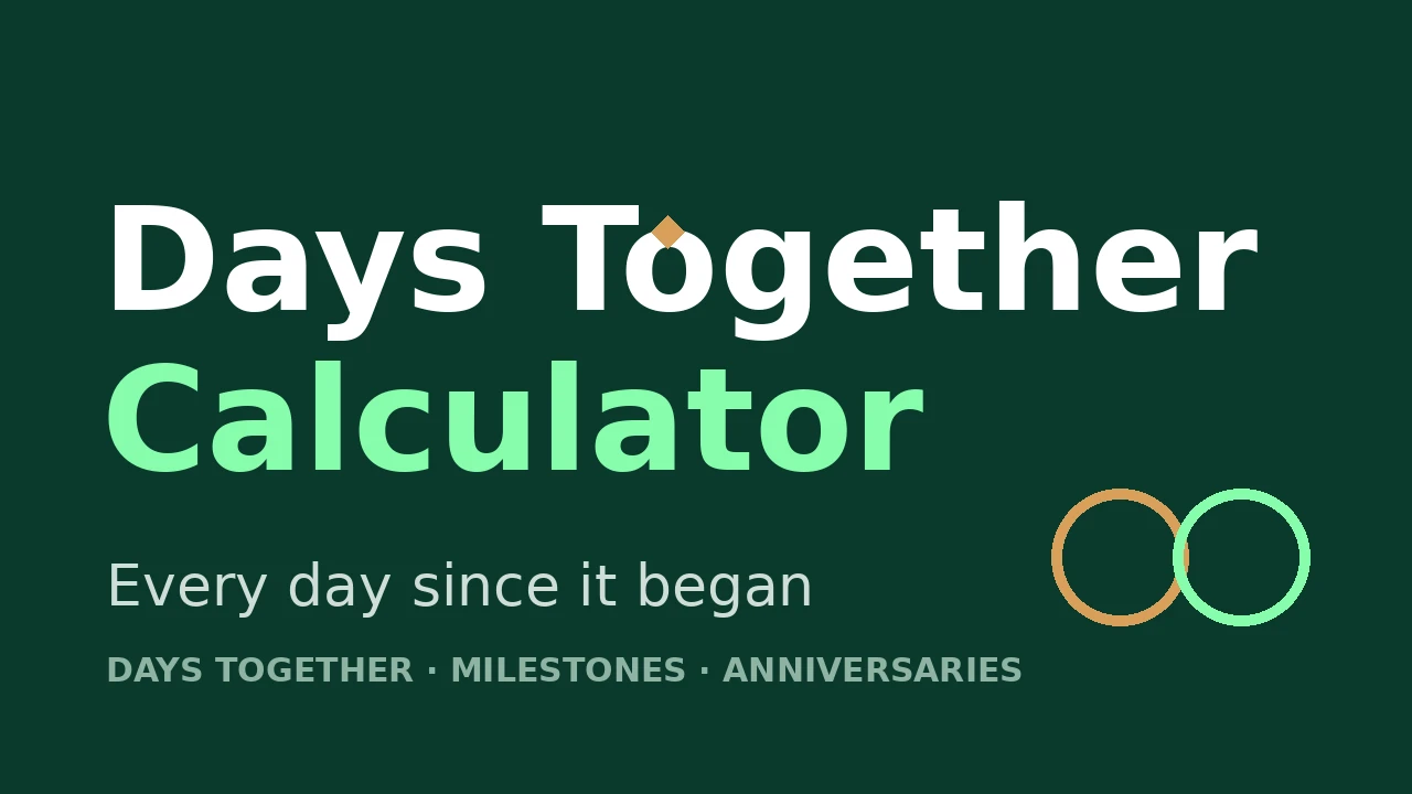 Days Together Calculator