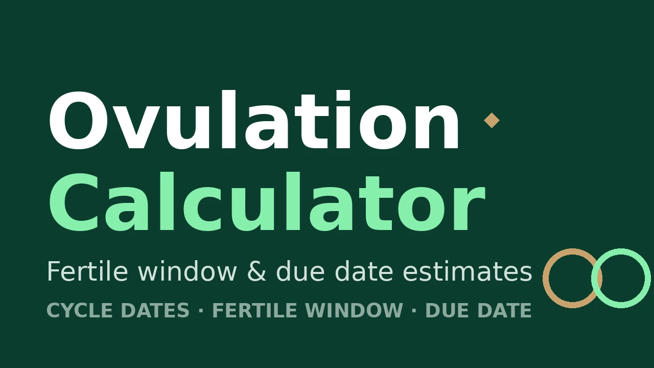 Ovulation Calculator