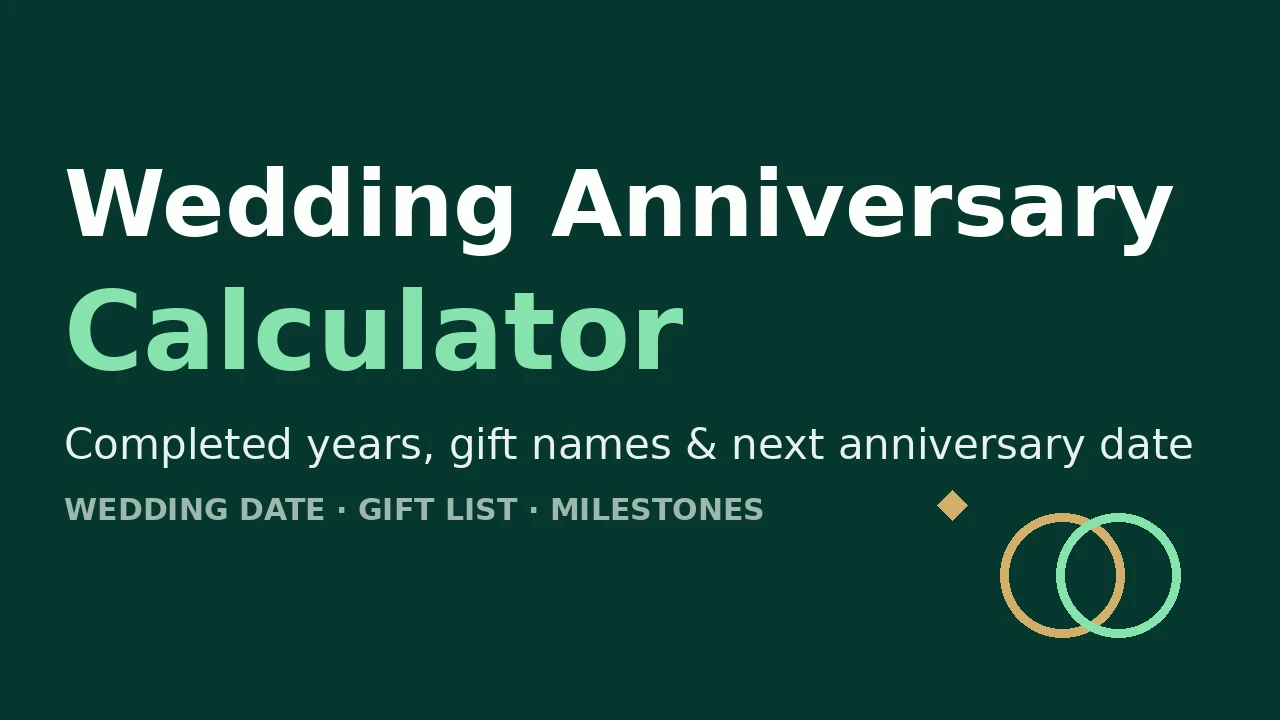 Wedding Anniversary Calculator