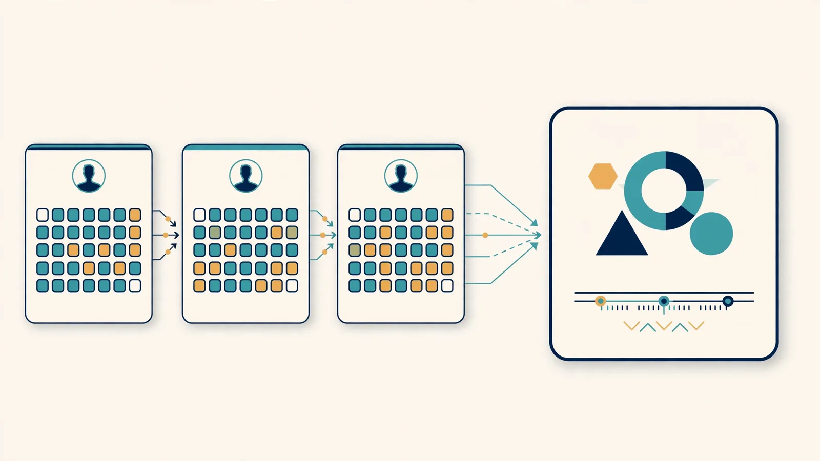 Illustration of three calendar cards, one per person, feeding into a single age summary panel